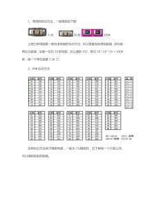 贴片元件的常识