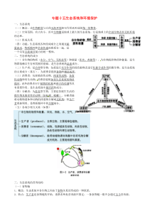 贵州省贵阳市2015届高考生物二轮专题复习专题十二生态系统和环境保护