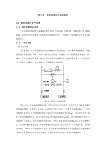 第三章智能建筑的冷热源系统31制冷系统的监控原理pΔ；