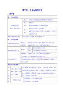 第三章遗传与基因工程