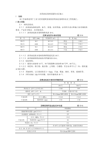 贵阳装修公司套餐003沥青油毡卷材屋面防水层施工工艺