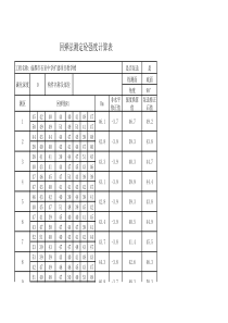 混凝土回弹强度计算表