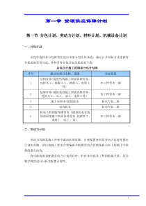 资源供应保障计划