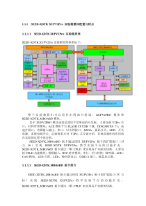 视频采集输出实验1