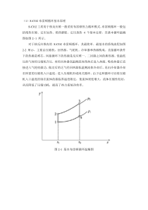 超临界二氧化碳循环分析4