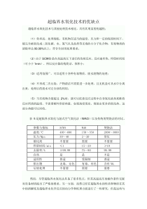 超临界水氧化技术的优缺点