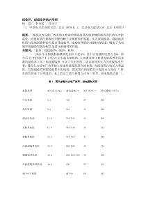 超临界锅炉用钢