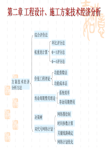 第二章设计、施工方案分析A