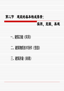 第二节建筑基本构成要素06