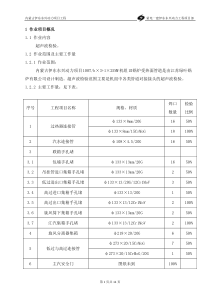 超声波UT2