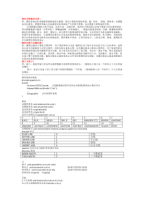 计算机图形学期末复习资料