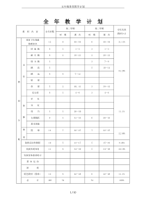 五年级体育教学计划