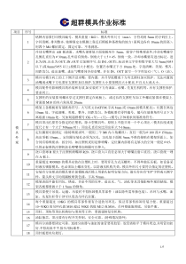 超群模具作业标准1-16