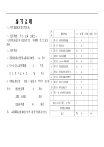 计算机病毒授课计划