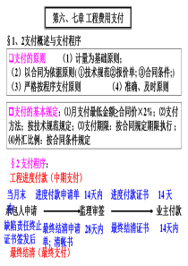 第六、七章工程费用支付