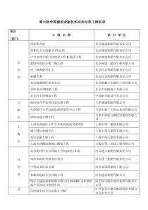 第六批全国建筑业新技术应用示范工程名单