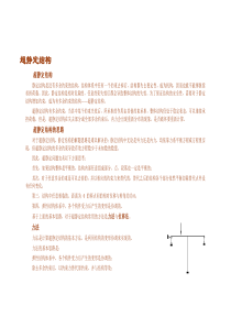 超静定结构解决思路