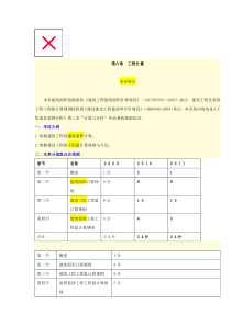 第六章 工程计量