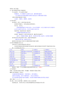 计算机组成原理期末复习(XX整理)