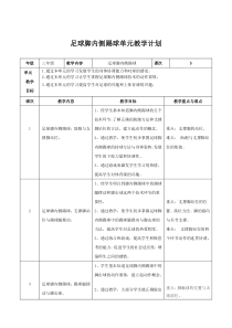 足球脚内侧踢球单元教学计划