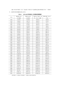 计量经济学庞皓3版第四章练习题44参考解答