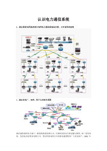 认识电力通信系统