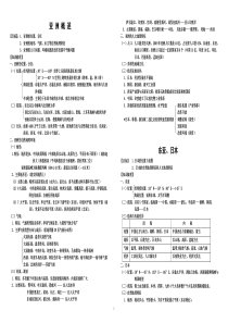 世界地理知识点总结(精华版)