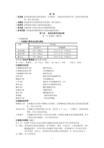 实验诊断学全套笔记完整精华版