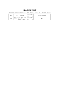 聚合物的定性鉴定