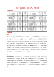 聚烯烃价格走势早间评论-1013