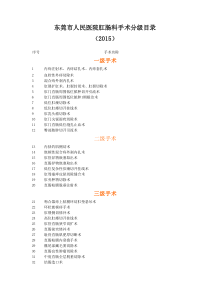 肛肠科手术分级