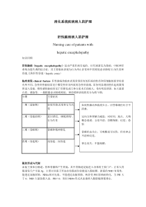 肝性脑病病人的护理讲义