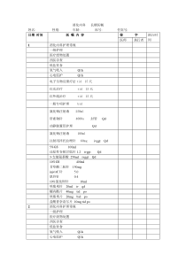 肝硬化单病种医嘱模版