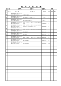 管理房工程资料卷内文件目录