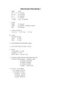 肾病各种化验正常值及临床意义(修正版)