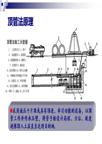 管道顶进施工