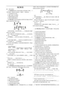 胚胎工程习题