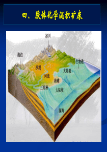 胶体化学沉积.