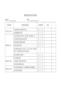 脑电图室质量安全检查表