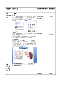 脾切除教案