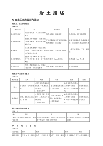 自制野外鉴定手册