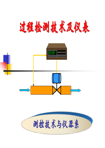 自动检测技术及仪表控制系统课件(第一章).