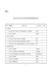 自动进口许可管理类可用作原料的废物目录