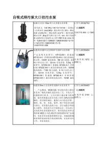 自吸式排污泵大口径污水泵