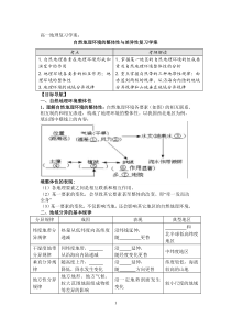 自然地理环境的整体性与差异性复习学案