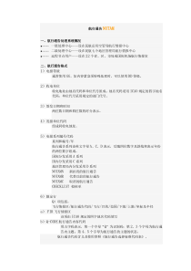 航行通告NOTAM