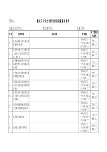 航运公司安全与防污染活动监督检查表