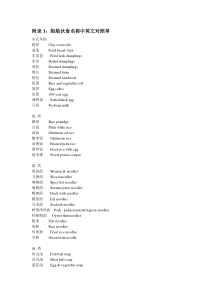 船舶伙食名称中英文对照单
