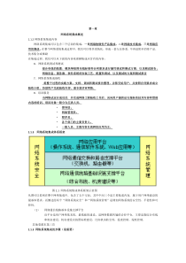 组网工程整理