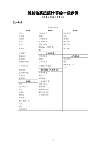 船舶轴系扭振计算步骤2008